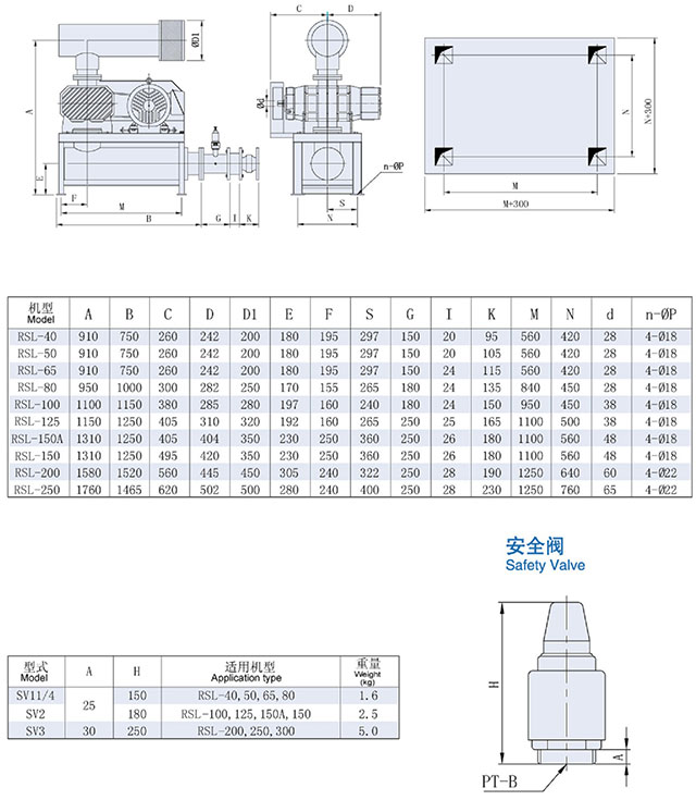 高效魯氏鼓風(fēng)機(jī)外形尺寸圖